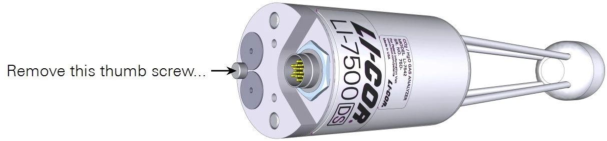 LI-7500系列更换药品