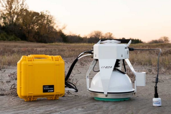 LI-870土壤碳通量测量系统